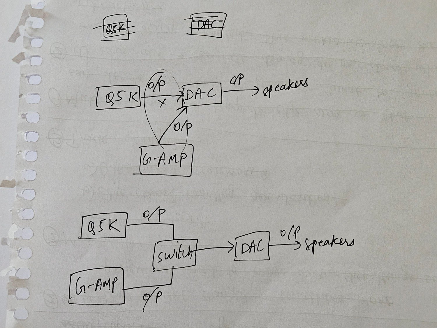 initialsketch